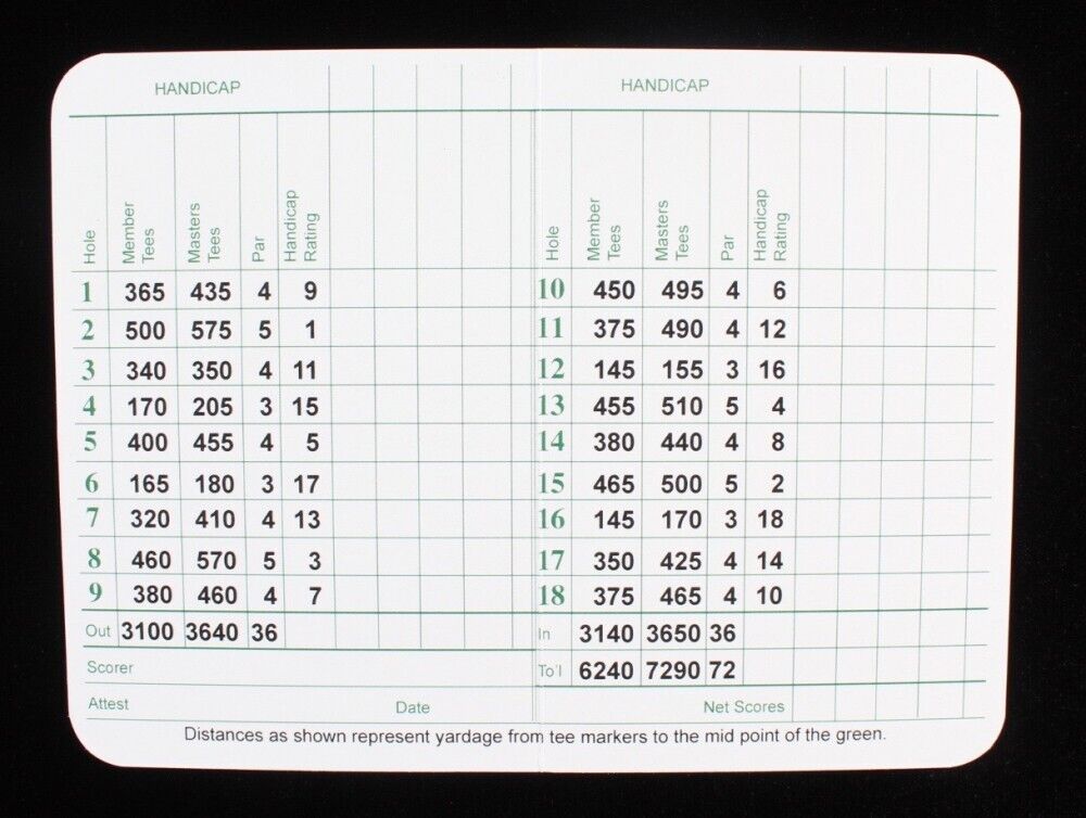 Craig Stadler Signed Original Augusta National Golf Club Scorecard (JSA COA)