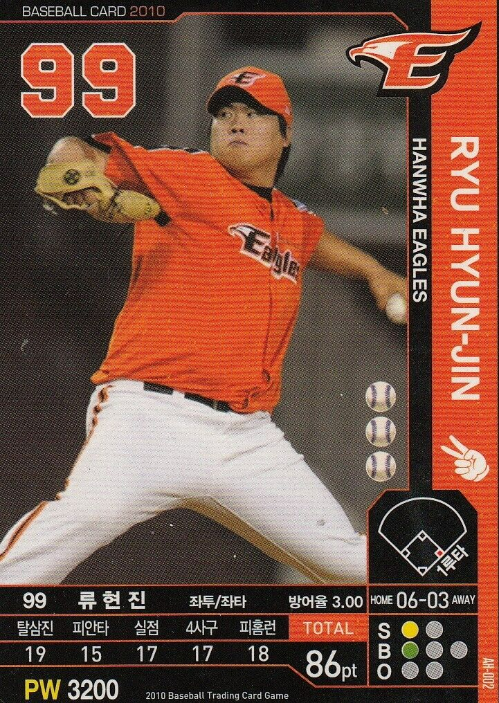 Hyun-Jin Ryu Signed K.B.O.'s Hanwha Eagles Jersey (JSA COA) Dodgers & Blue Jays