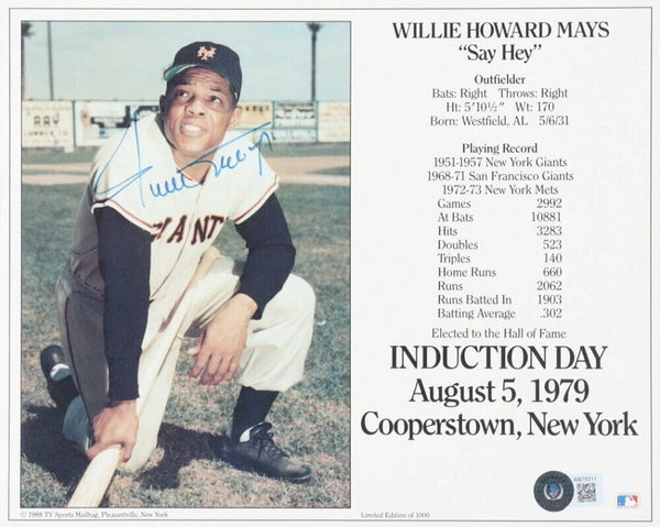 Willie Mays Vintage Signed Photograph. Late career image of Say