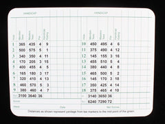 Craig Stadler Signed Original Augusta National Golf Club Scorecard (JSA COA)