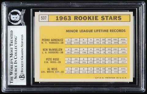 1963 Topps Hand Signed Pete Rose Rookie Reprint Card (Beckett Encapsulated)